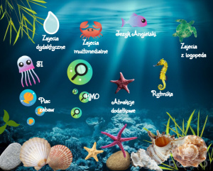 Prezentacja - nasze zajęcia.